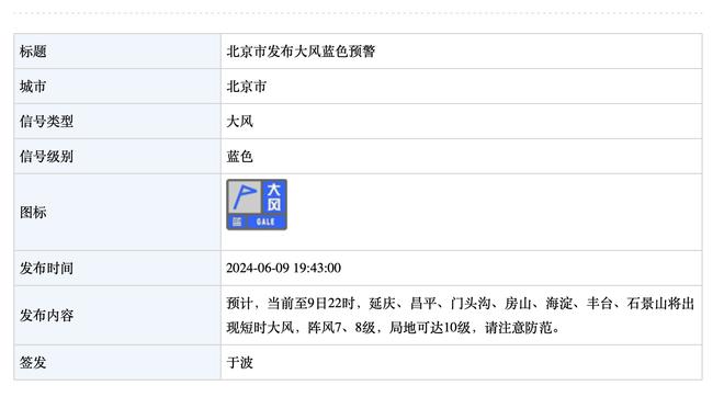 迈克-布朗：马克西不是艾弗森 但是他像艾弗森一样大胆无畏